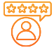 Customer_review