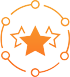 Three_category_levels